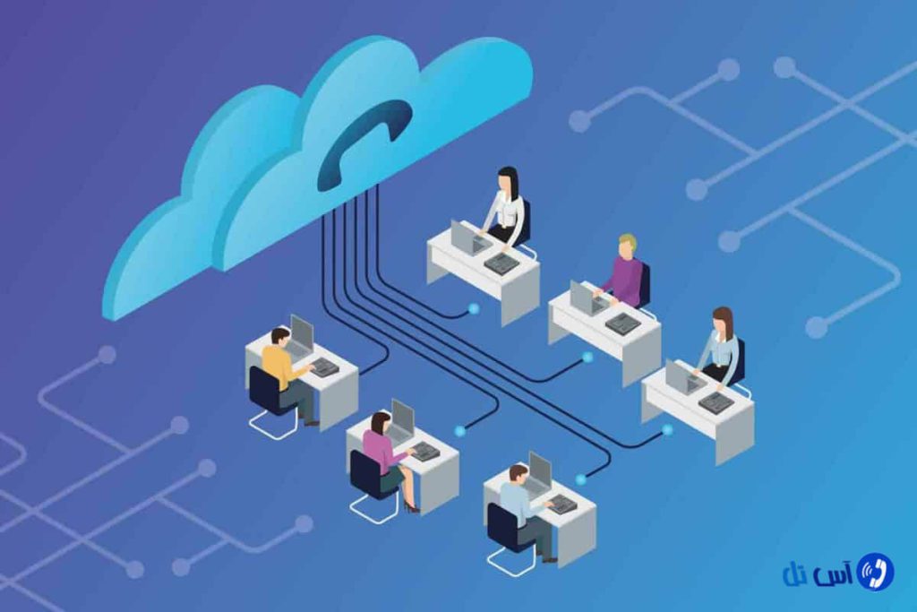 هزینه فعال کردن تماس همزمان روی خط