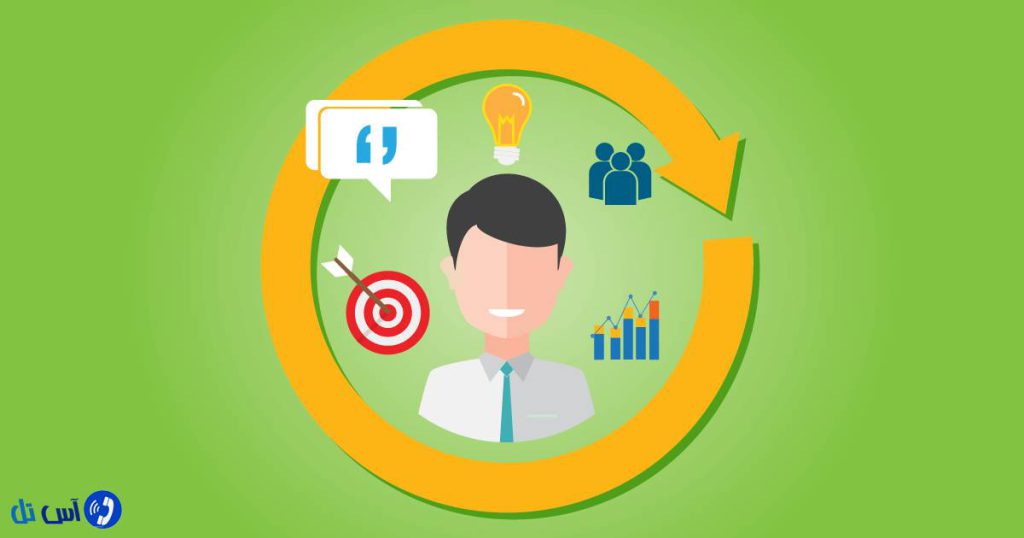 چگونه عملکرد تلفنی کارمندان خود را بسنجیم